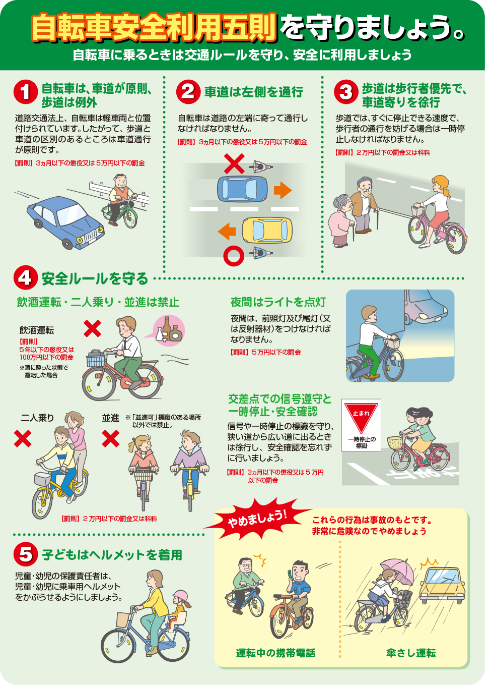 自転車運転のルールを守りましょう！ 世田谷区議会議員 岡本のぶ子オフィシャルホームページ
